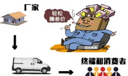 采購(gòu)耐火磚材料注意這些問(wèn)題，讓您更省錢